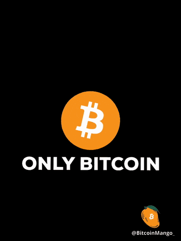 Bitcoin Btc GIF